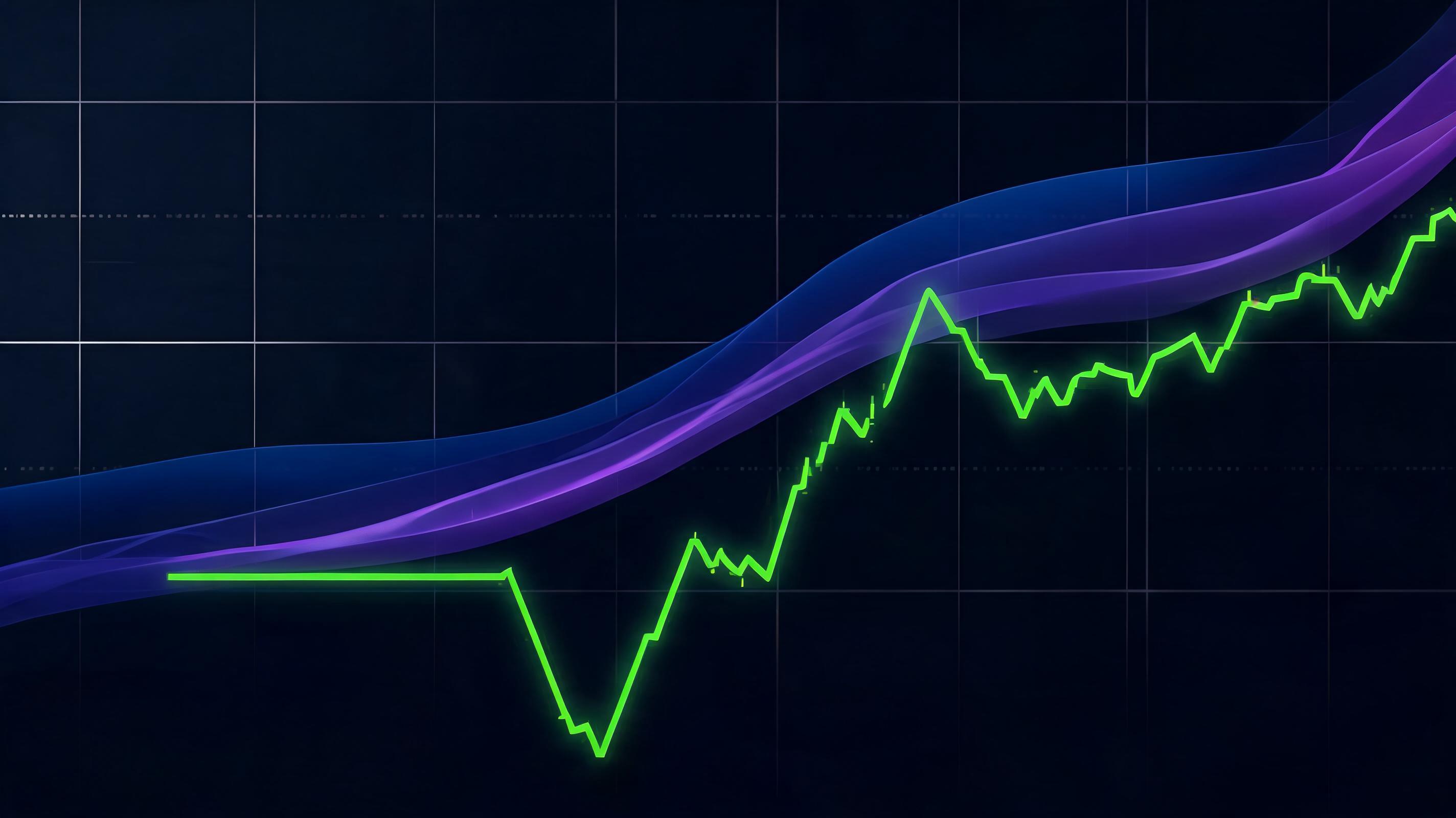 Triple RSI Strategy with 90% Win Rate: What 83 Trades Over 30 Years Really Show